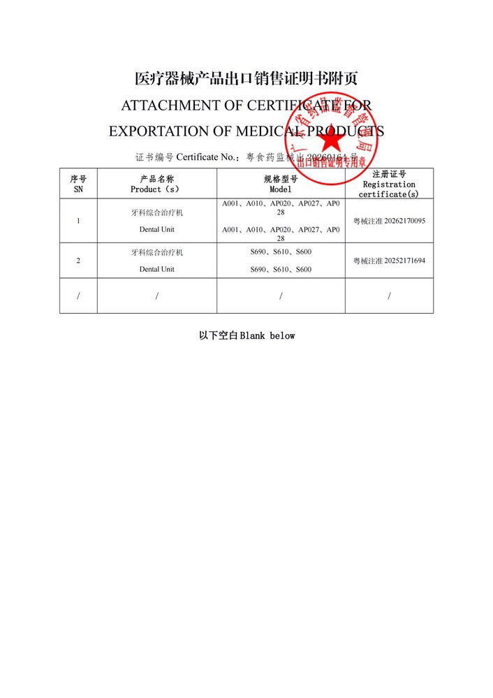 Medical device export qualification (attached)